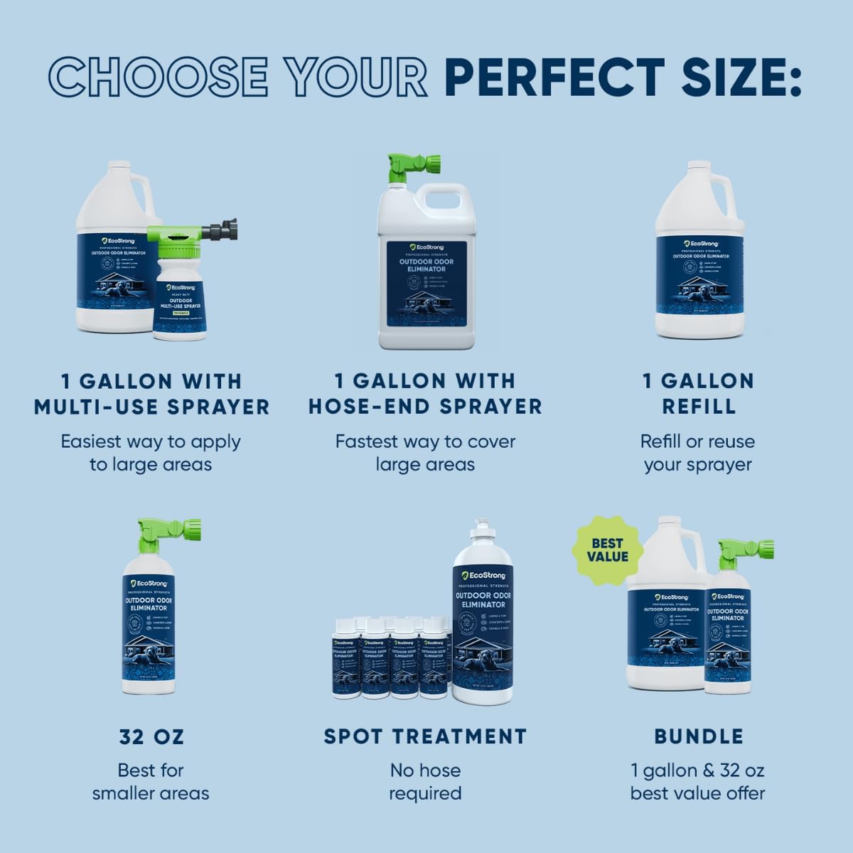 Eco Strong Outdoor Odor Eliminator Outside Dog Urine Enzyme Cleaner Powerful Pet, Cat, Animal Scent Deodorizer | Professional Strength for Yard, Turf, Kennels, Patios, Decks (128 OZ)