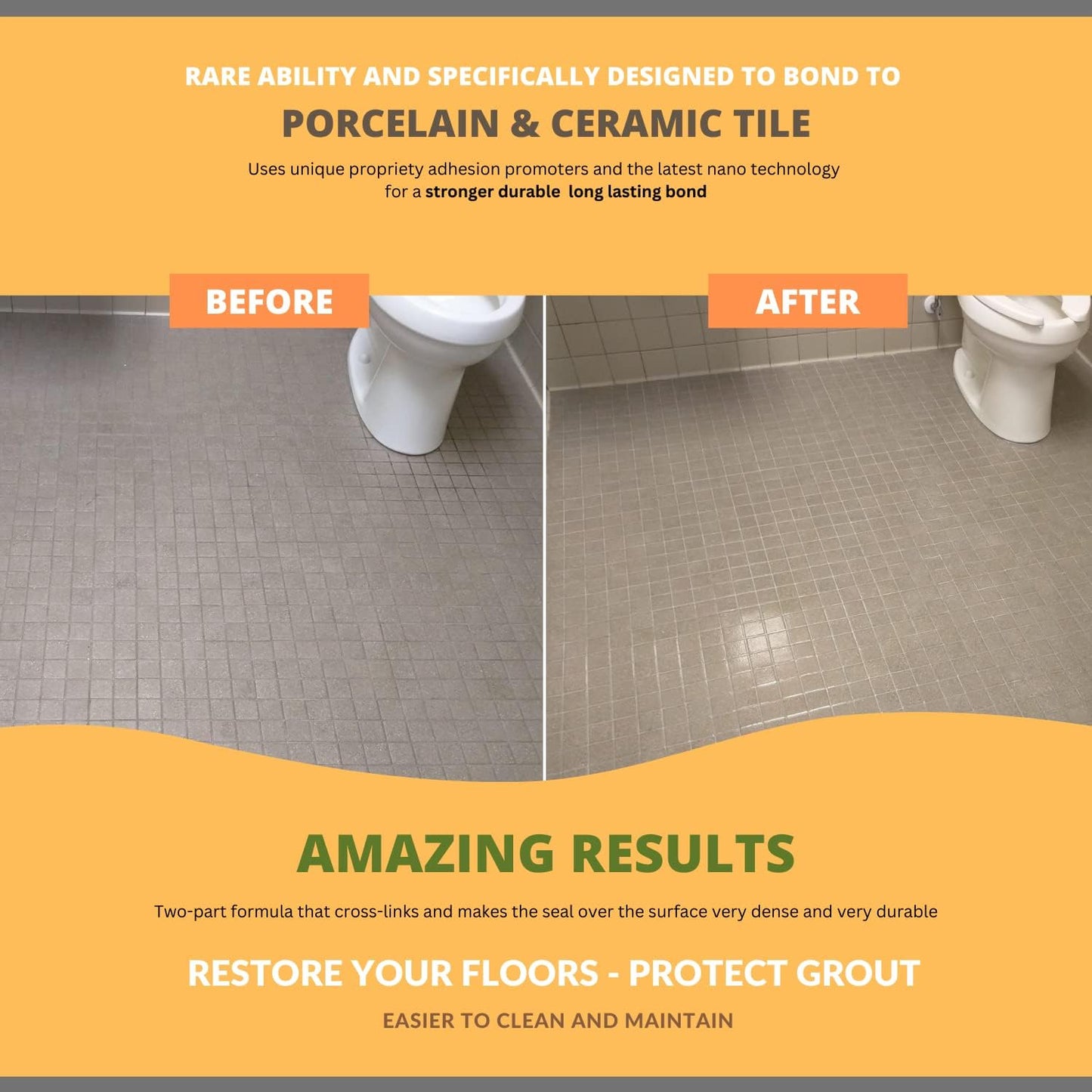 GlazeGuard Matte Floor Sealer Wall Sealer for Ceramic, Porcelain, Stone Tile Surfaces (3 Gal - Prof Grade (2) Part Kit)