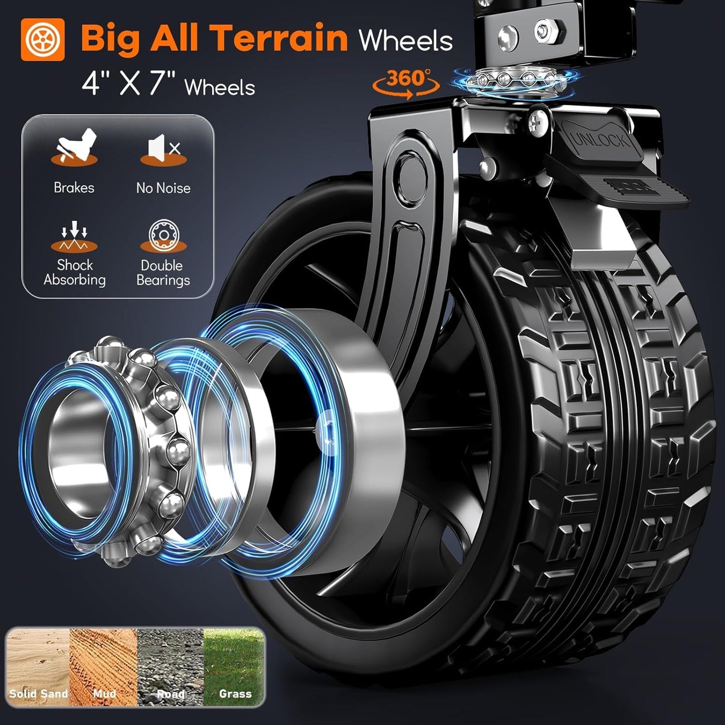 220L Collapsible Wagon Cart Foldable, 460lbs Load Capacity Heavy Duty Folding Beach Wagons with Big All-Terrain Wheels, Utility Carts for Groceries, Camping, Sports - Grey&Purple