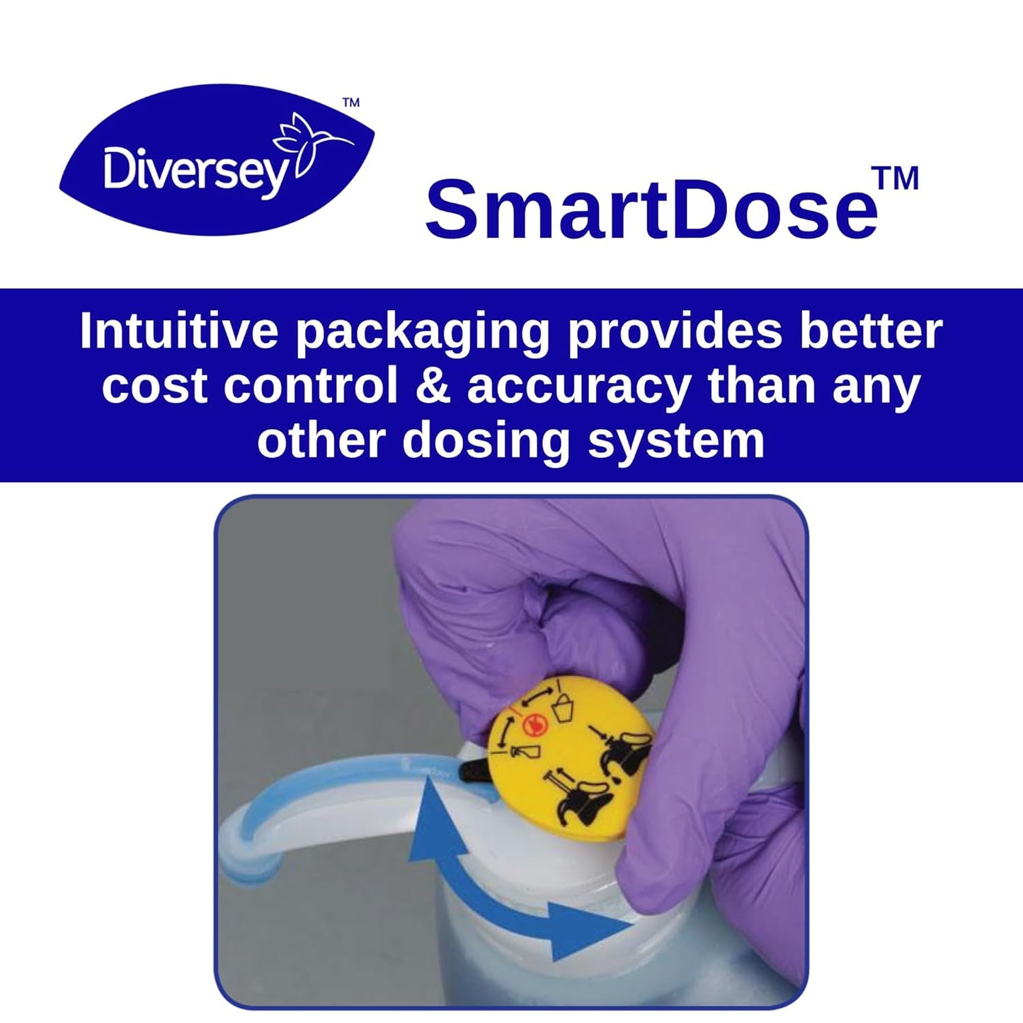 Diversey Crew Non-Acid Bowl And Bathroom Disinfectant Cleaner, Floral, 47.3 Oz, 2/carton