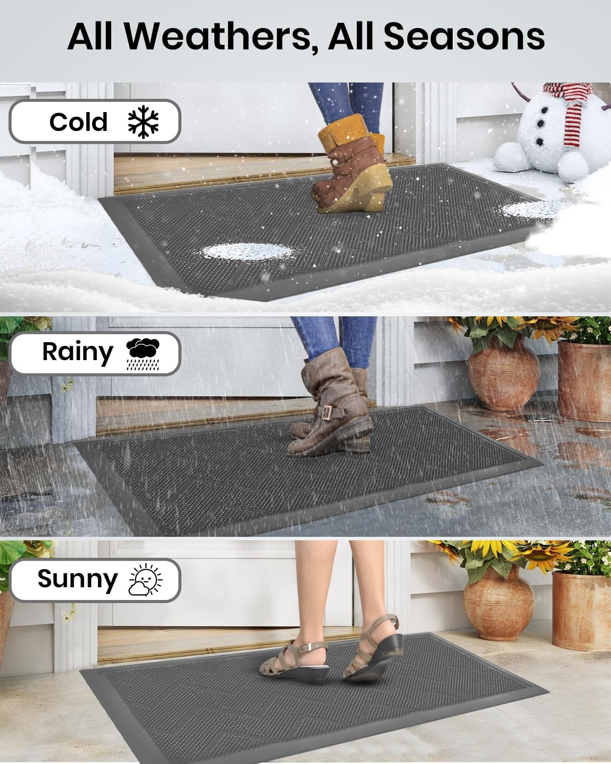 HAMARA Front Door Mat for Outside Entrance 35.5"x17" โ Anti-Slip Dirt-Trapping Waterproof Rubber Indoor & Outdoor Mat with Textured Surface for Entryway - Heavy Duty All Weather Doormat โ Grey