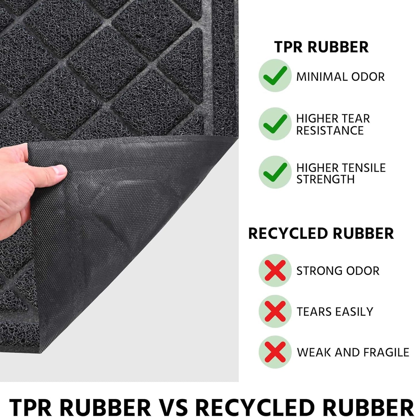 Front Door Mat Indoor Outdoor Entrance, 36" x 60" Heavy Duty All-Season All-Weather Waterproof Doormat Trap Dirt and Moisture Easy Clean Low Profile Patio Porch Entryway Mat