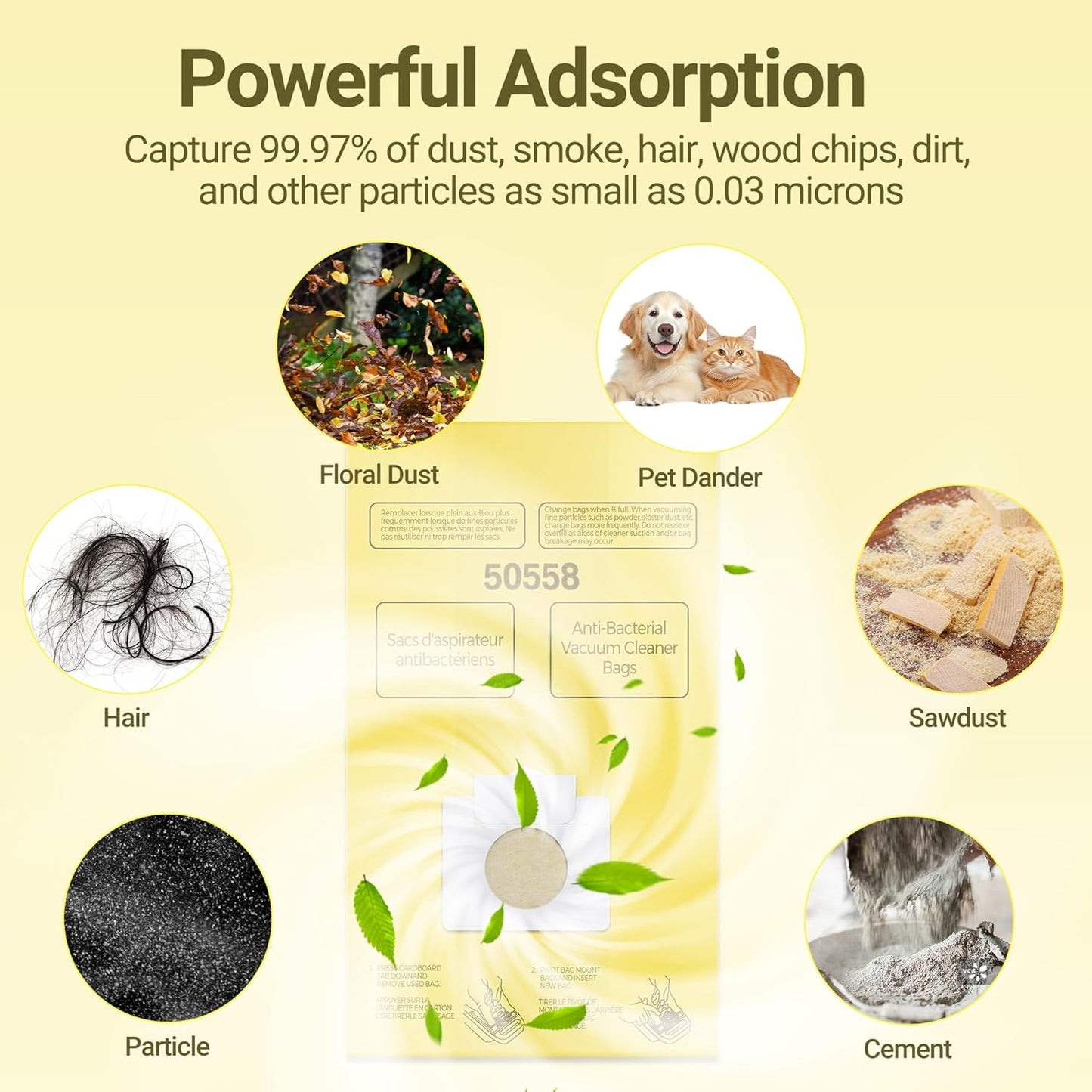 50558 Vacuum Cleaner Bags Replacement for Kenmore Canister Type C/Q 5055, 50555, 50557, 50558 and Pana·sonic Type C-5, C-18, 200 Series, 400 Series, 600 Series, 800 Seires Vacuum - 20 Pack