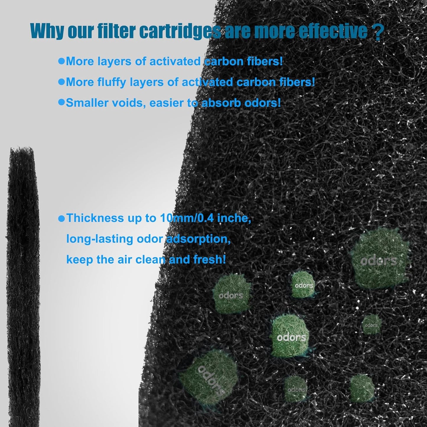 12-Pack Universal Stick-on Trash Can Odor Absorbing Filters, Activated Charcoal Purifying Deodorizer for Trash Cans, Compost Buckets, Countertop and Recycle Bins (Rectangle)