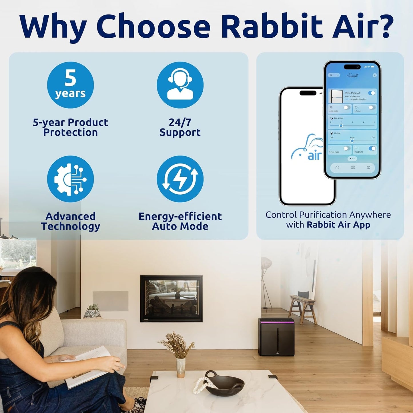 Rabbit Air, A3 SPA-1000N Air Purifiers for Home, Ultra Quiet HEPA Air Purifier- Wall Mountable Air Purifiers for Home Large Room, Allergies, Dust, Mold, Smoke & VOCs(Black, Asthma & Allergy Friendly)