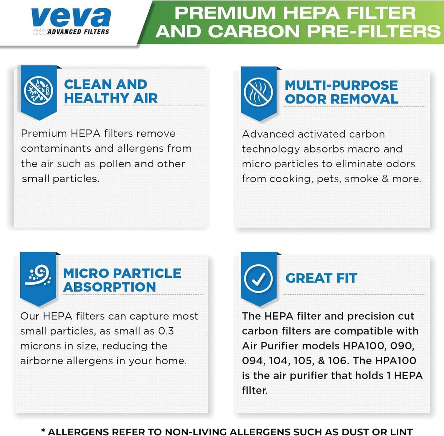 HPA100 Replacement Filters for Honeywell Air Purifier - 2 HEPA Filters w/ 8 Carbon Pre-Filters, Compatible with HPA100, 104, 094, HRF-ARVP100 Series Filter R