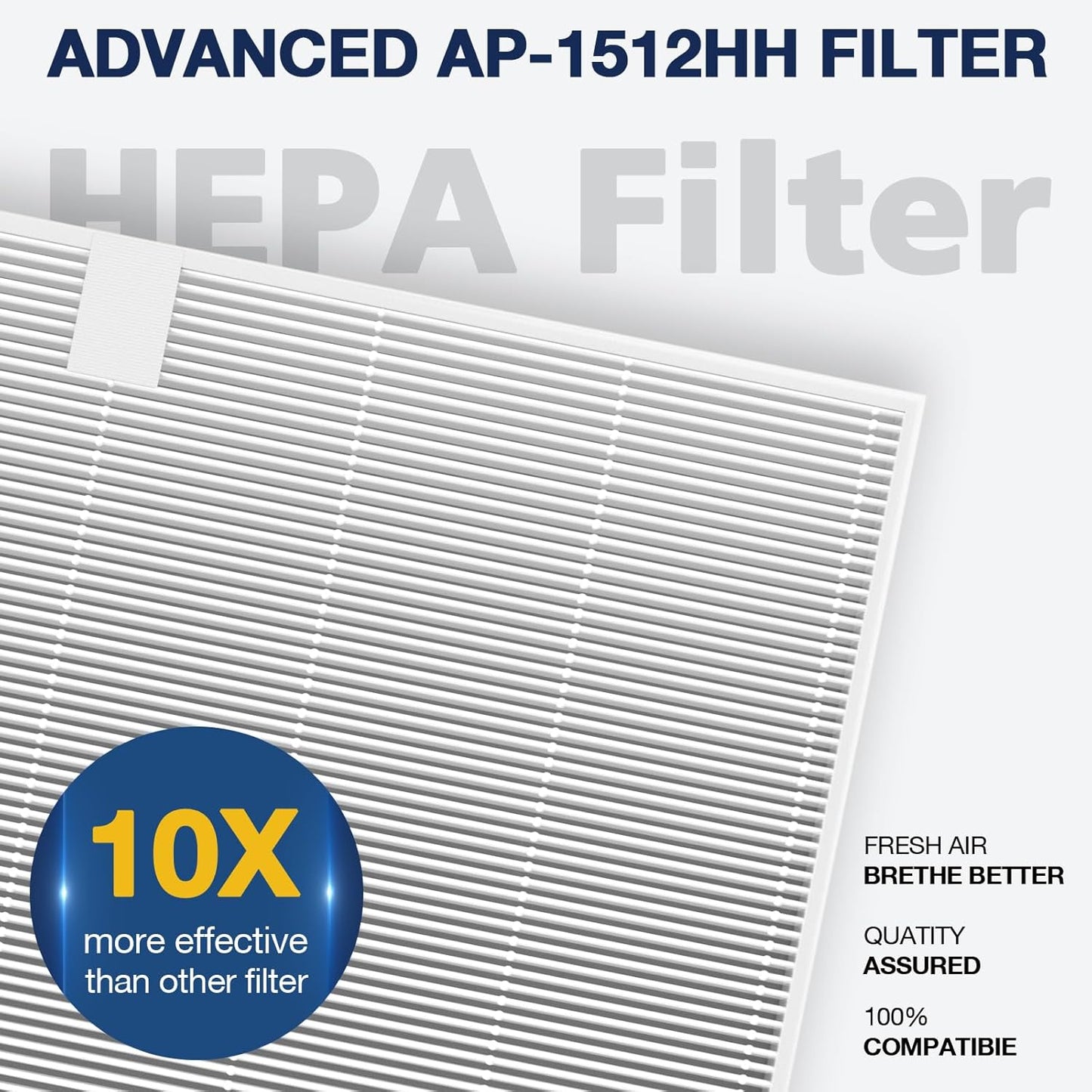 AP-1512HH Air Purifi-er Replacement Filt-er Set Compatible with Coway Airmega AP-1512HH Air Purifi-er and Airmega 200M Air Purifi-er, 1 HEPA and 2 Carbon Pre-Filters Part # 3304899