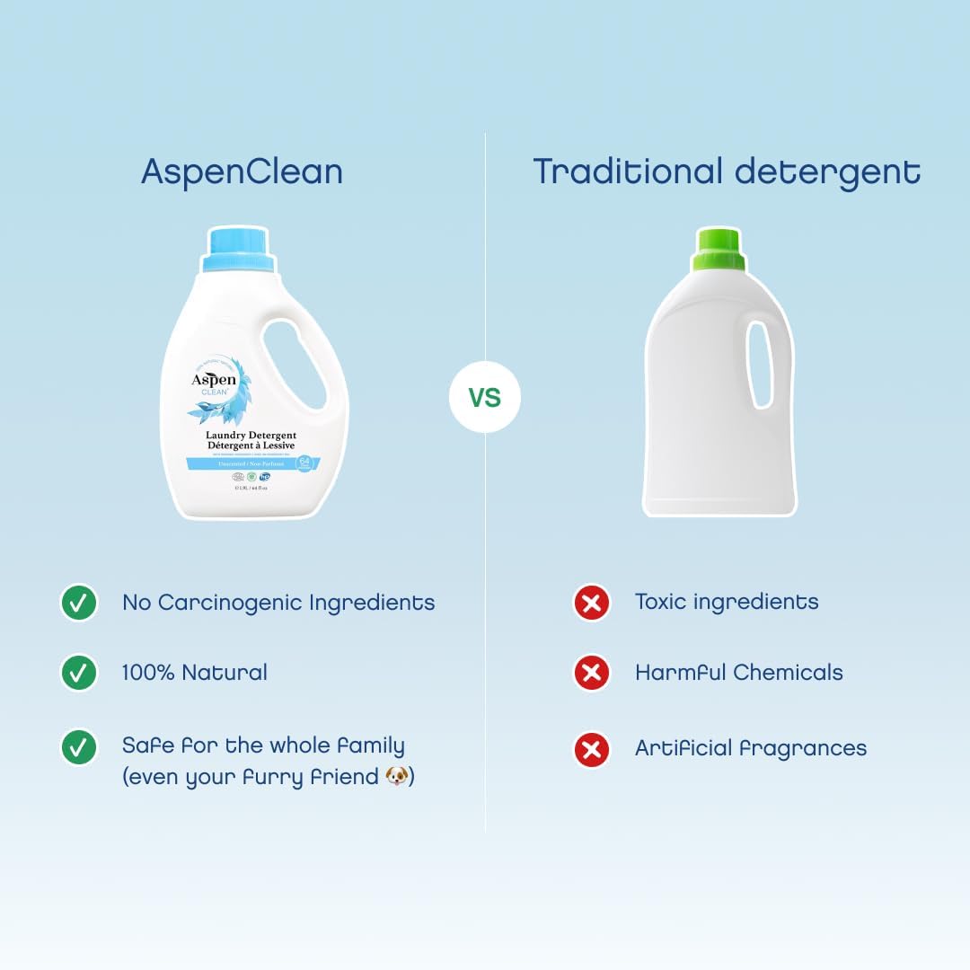 AspenClean Natural Laundry Detergent Unscented - 100% Natural, Organic, HE Liquid Laundry Detergent- Vegan, Non-Bio, Cruelty-Free, Biodegradable - Safe for Babies, Pets & Kids - EWG Certified (2 pack)