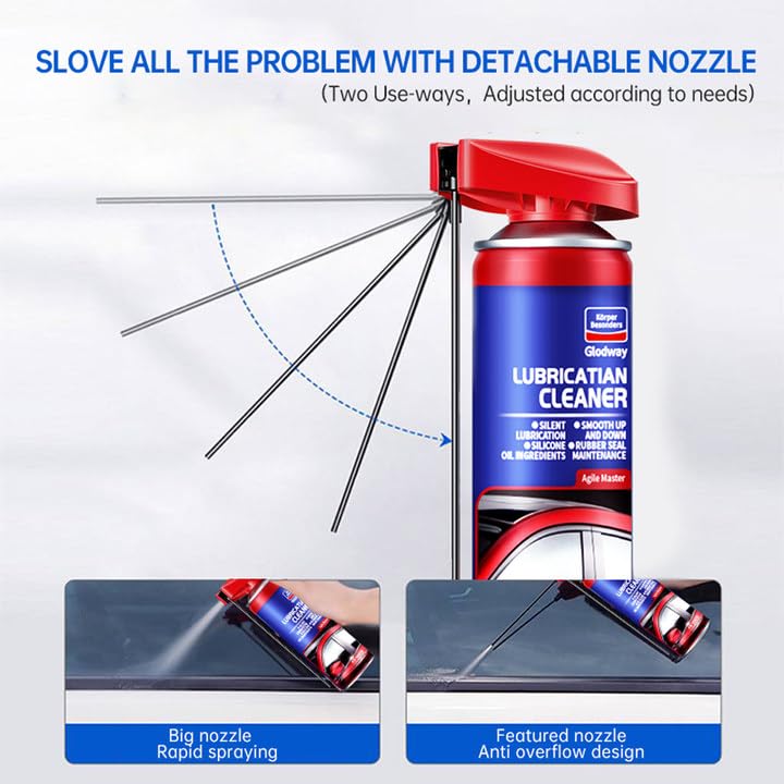 Glodway Automotive Window Door Seal,Silicone Seal Lubricants,Track Lube for Electric Windows,Noise Reduction with Smart Straw Sprays 2 Ways,10 OZ (Pack of 3)