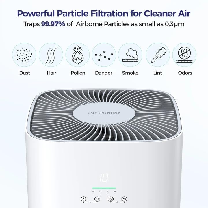 VUSIGN Air Purifier for Home Large Room & Pets, Covers Up to 1800 ft² with CADR 242 CFM, H13 HEPA Filter, Air Quality Display, Smart App Control, Quiet Sleep Mode, Remove Dust, Smoke & Odor