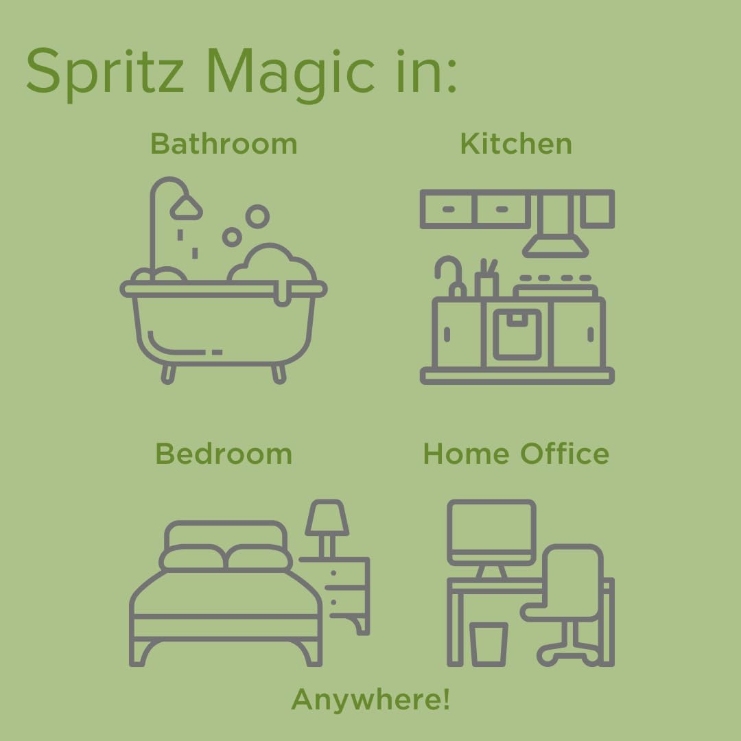 Citrus Magic Odor Eliminating Air Freshener Spray, Assorted Fragrances - Georgia Peach, Dragonfruit, Citrus and Sage, Grapefruit