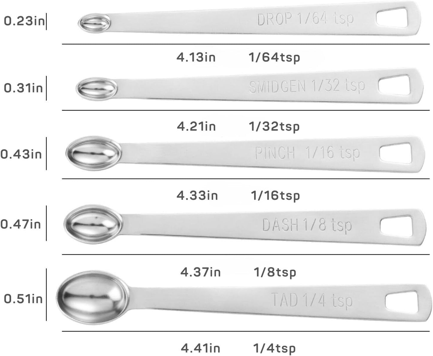 2 Pack Teaspoon Measuring Spoons, 1/4 tsp, 1/8 tsp, 1/16 tsp, 1/32 tsp, 1/64 tsp Mini Measuring Spoons Set, Stainless Steel Cooking Baking Tiny Measuring Spoon for Powders, Spices, Salt