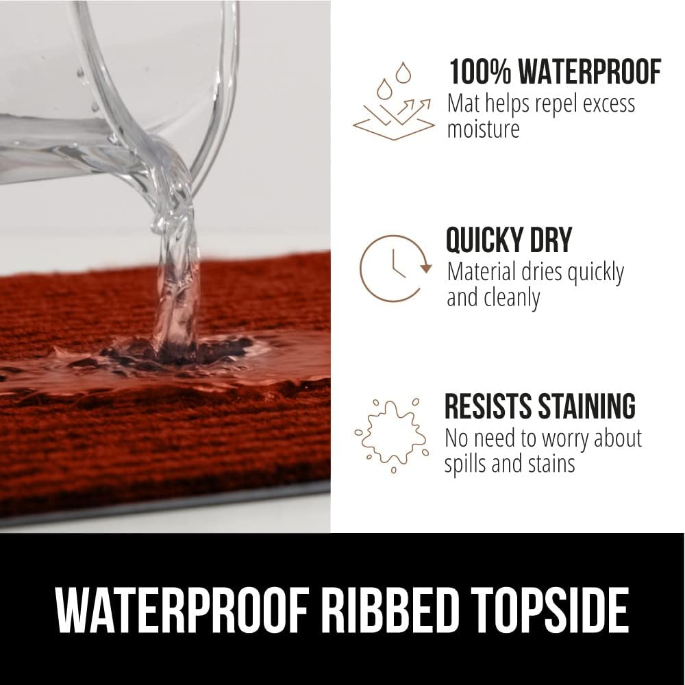 GORILLA GRIP Traffic Guard Door Mat, 47x35, Heavy Duty Welcome Mats, Commercial Office Space Doormat, Waterproof, Fade Resistant, Strong Rubber Backing, Low Profile, Shoe and Boot Scraper, Red