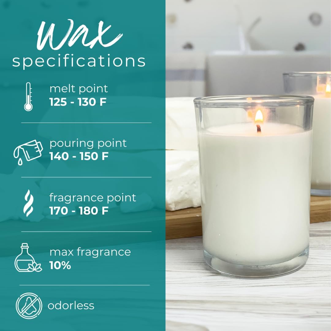24lb Soy Wax Blend for Candle Making, Natural Candle Making Supplies, Paraffin Free, Creamy for High Load Fragrance, Candle Blend for Container Candles, Tealights and Wax Melts