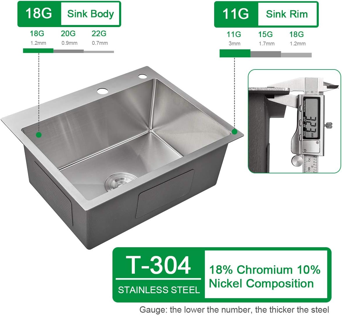 23x18 Inch Kitchen Sink, Handmade 304 Stainless Steel Sink, 9" Deep Single Bowl with Brushed Finish, Topmount with 2 Holes, R10 Tight Corner, for Modern Kitchen/RV/Outdoor Sink