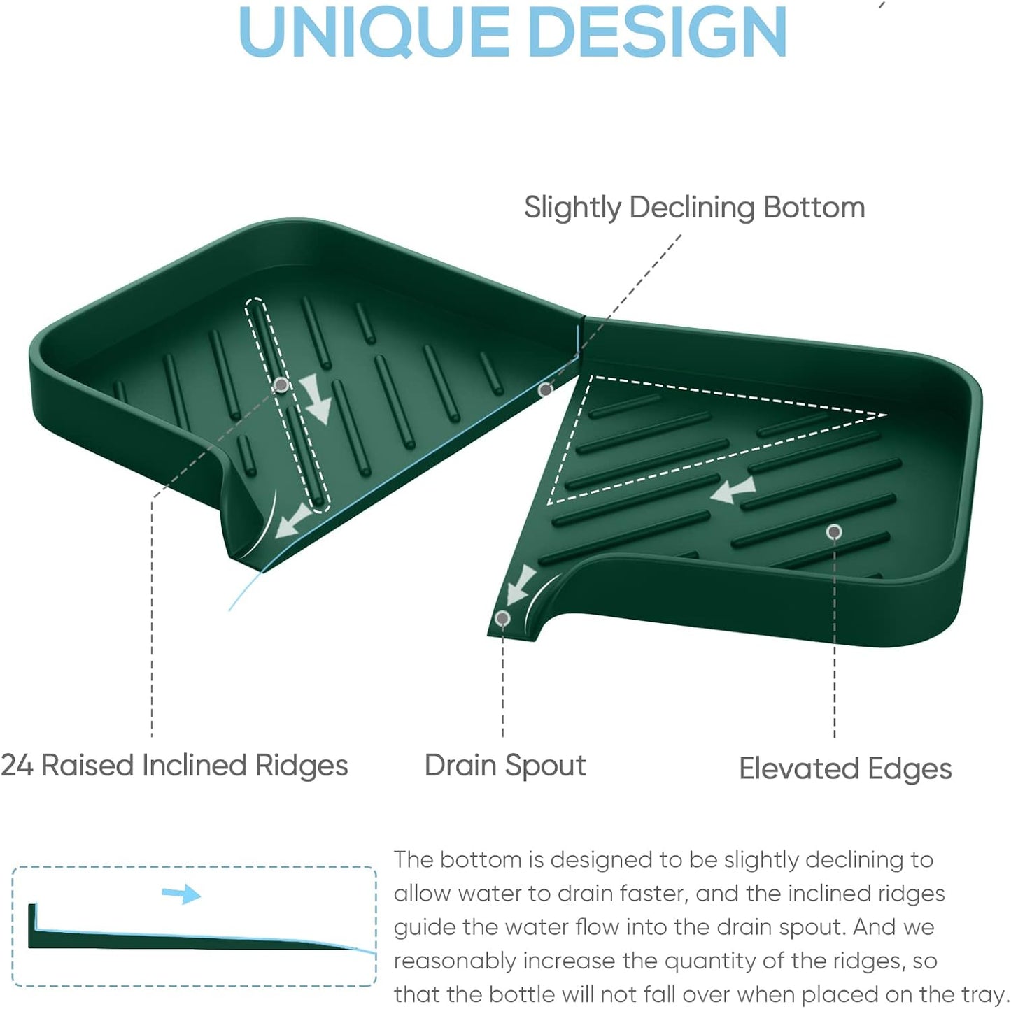 Kitchen Sink Tray,Sponge Holder for Kitchen Sink Self Draining Kitchen Soap Tray Premium Silicone Soap Holder for Bathroom Kitchen Counter Sink Caddy Organizer for Dish Soap Bottle,Soap Dispenser