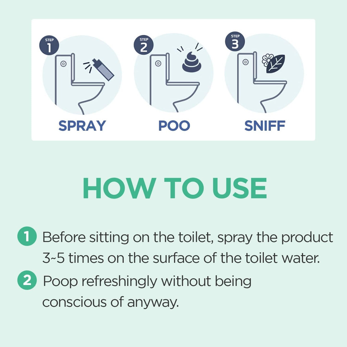 Pre-Poop Aromatic Bathroom Toilet Spray, Potty Deodorizer, Neutralize Bad Odors (5.07 fl.oz.) - Fresh Eucalyptus and Bergamot Scent