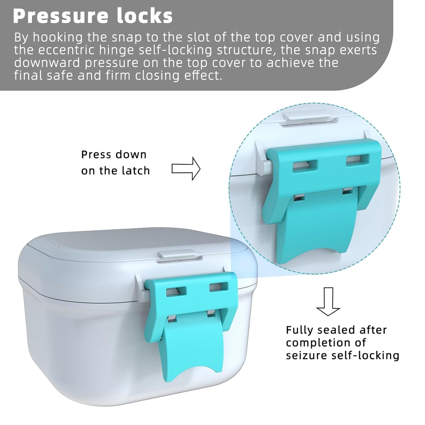 ARGOMAX Leak Proof Denture Bath Cup, Portable Soaking Denture Box, Denture Bath Case with Strainer, for Dentures and Braces, Upgraded Version with Storage Compartment (White + Cyan).