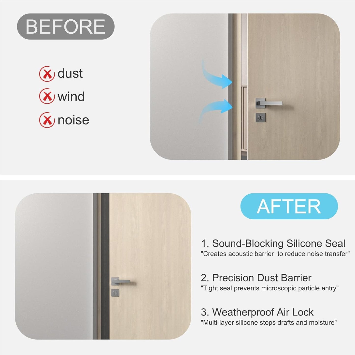 Heavy-Duty 20 ft x 2 in Weather Stripping, Door Draft Stopper Silicone Seal Strip for House and Glass Shower Doors for Collision and Side Gaps of Door and Windows, Black