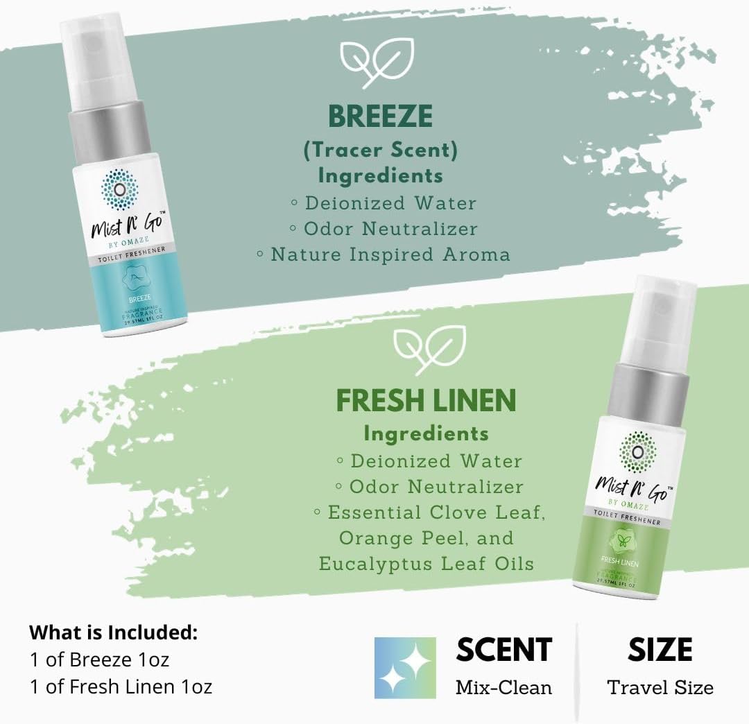 Mist N’ Go by Omaze Travel Bathroom Spray for Toilet Spray Odor Eliminator - Travel Toilet Spray for Bathroom Air Freshener Spray for Bathroom Deodorizer - Clean Mix, Travel Size (1oz x2)