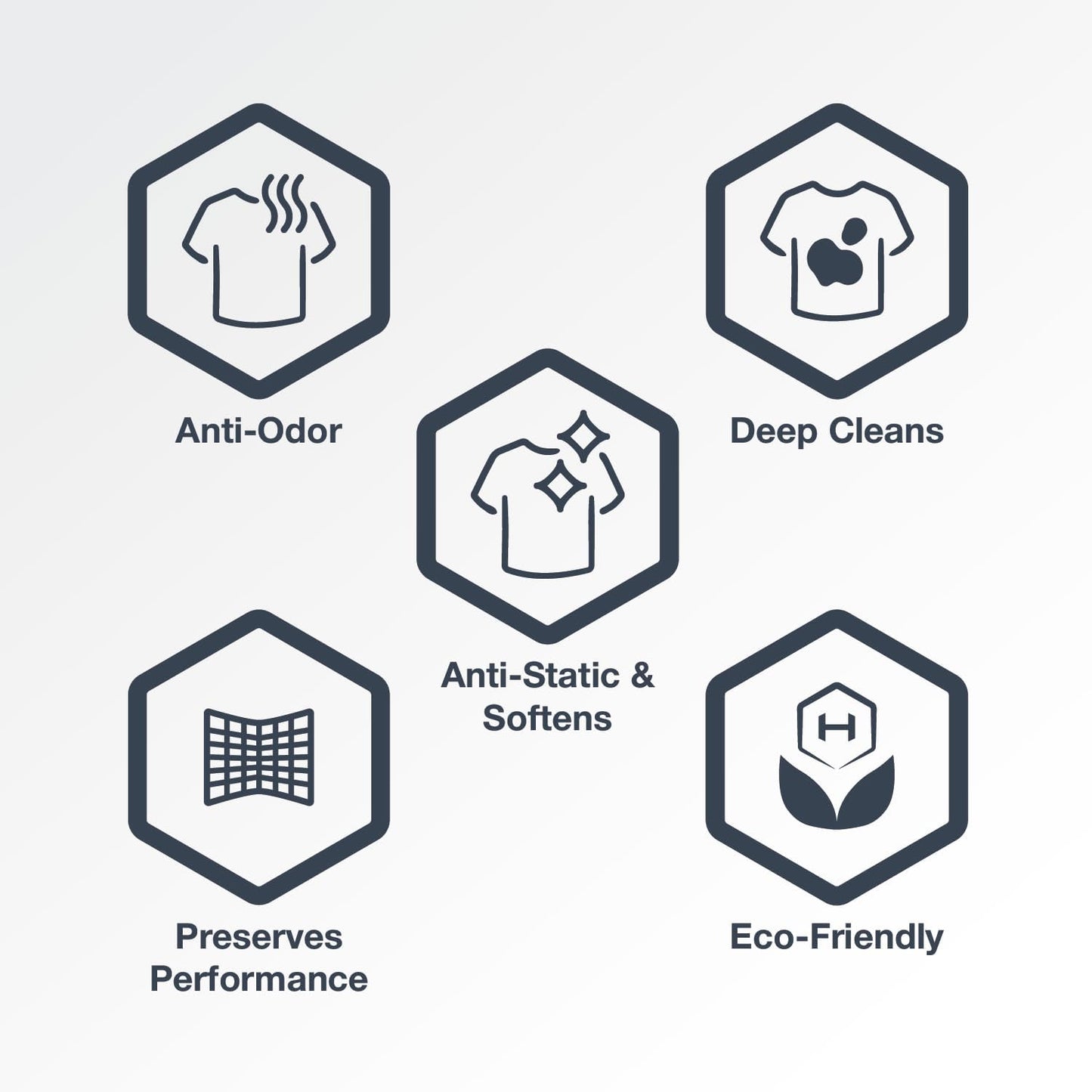 HEX Performance Laundry Detergent, Lavender, 100 Loads (Pack of 2) - Designed for Activewear, Eco-Friendly, Concentrated Formula