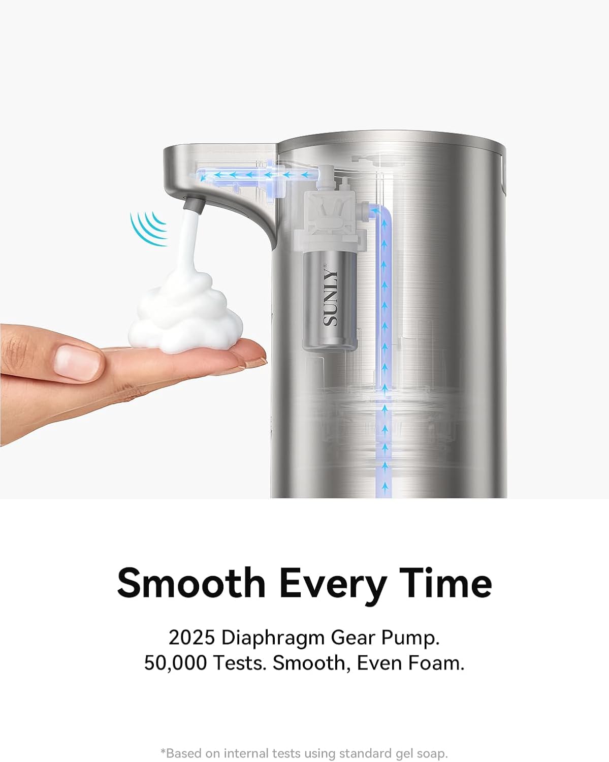 SUNLY Automatic Foam Soap Dispenser, 0.2s Fast Sensor, USB-C Rechargeable, Smudge-Resistant Stainless Steel, Touchless Liquid & Foaming Soap Dispenser for Bathroom, Kitchen, Hotel, Silver