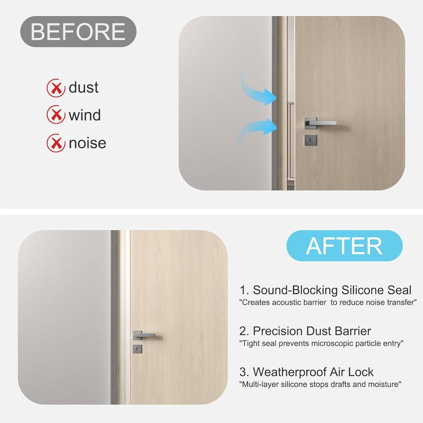 Heavy-Duty 20 ft x 2 in Weather Stripping, Extra Thick 2mm Door Draft Stopper Silicone Seal Strip for House and Glass Shower Doors for Collision and Side Gaps of Door and Windows, Clear