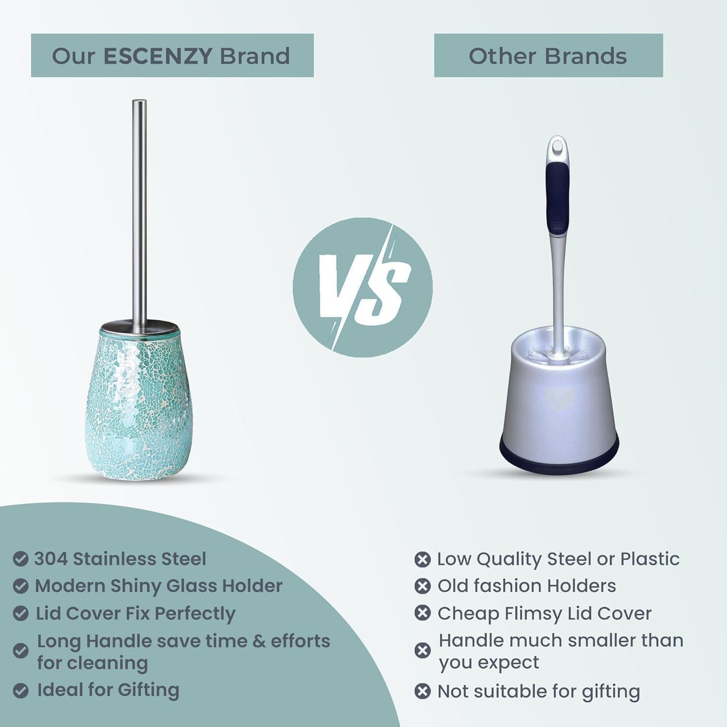 Escenzy Turquoise Green Toilet Brush and Holder Set Mosaic Glass | Non-Rustic Stainless Steel | Practical & Decorative Toilet Bowl Brush and Holder | Luxury Green Bathroom Accessories