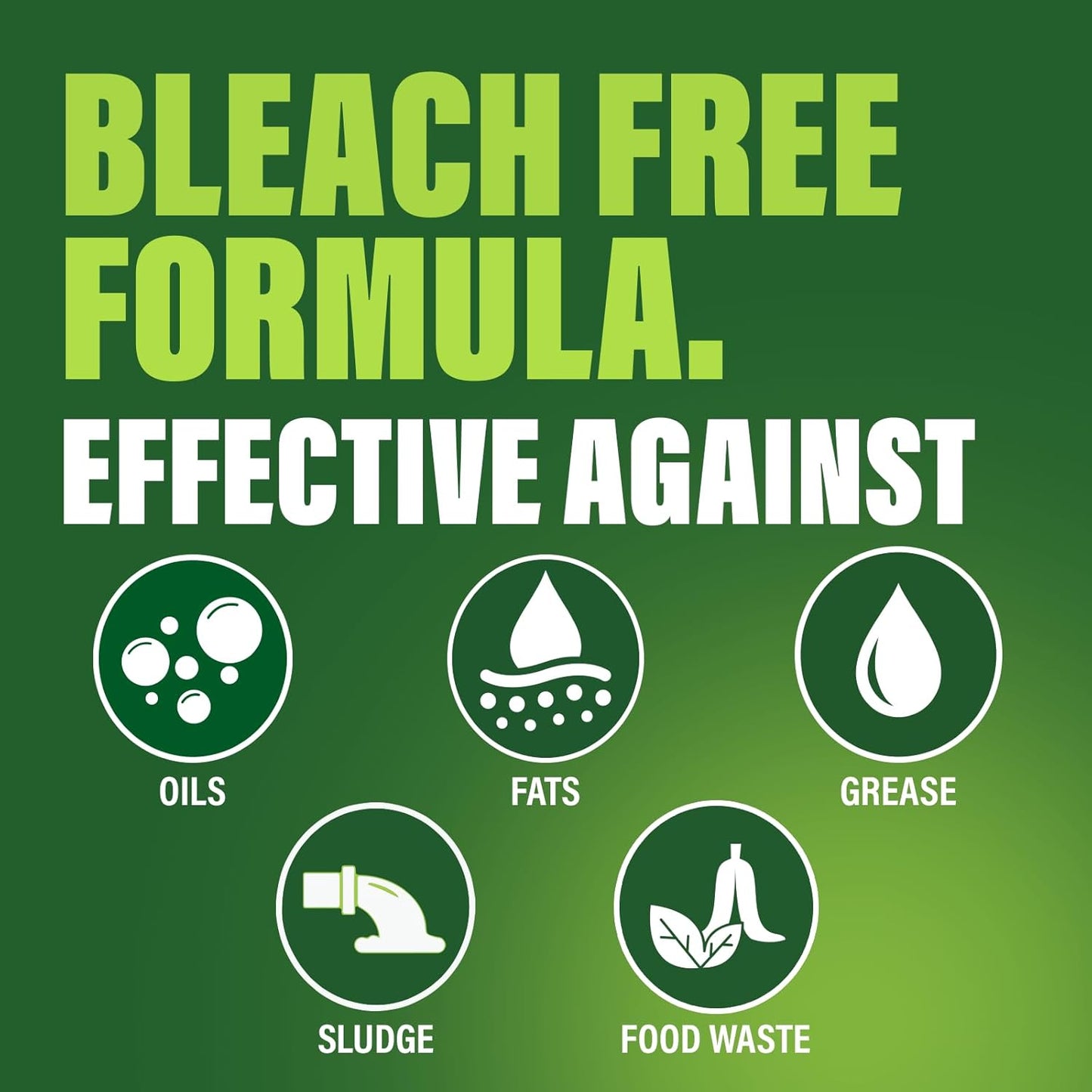 Green Gobbler Enzyme Drain Cleaner | Controls Foul Odors & Breaks Down Grease, Paper, Fat & Oil in Sewer Lines, Septic Tanks & Grease Traps | 1 Gallon