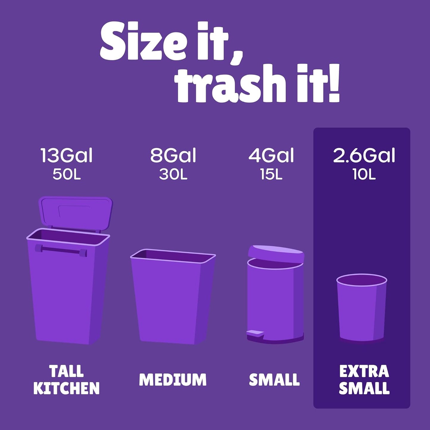 FORID Small Bathroom Trash Bags - 2.6 Gallon Colored Garbage 250 Bags 10 Liter Unscented Waste Can Liners Wastebasket Liner For Home Office (2-3 Gal) - Durable & Thick Trash Bag Multi Colored