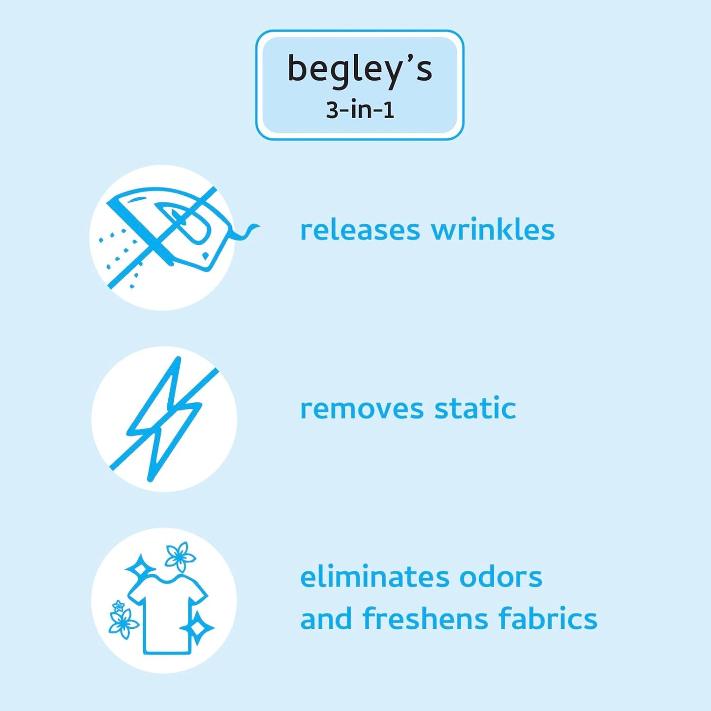 Begley's 3-in-1 Wrinkle Remover, Quick Fix Wrinkle Release, Static Cling Remover, Odor Eliminator and Fabric Refresher Spray - USDA Certified Biobased - Citrus, 16 oz, 2 Pack