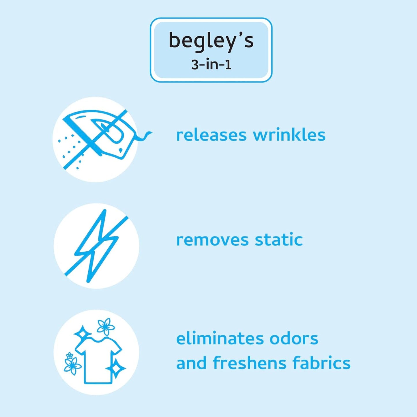 Begley's 3-in-1 Wrinkle Remover, Quick Fix Wrinkle Release, Static Cling Remover, Odor Eliminator and Fabric Refresher Spray - USDA Certified Biobased - Fragrance-Free, 3 oz Travel Size