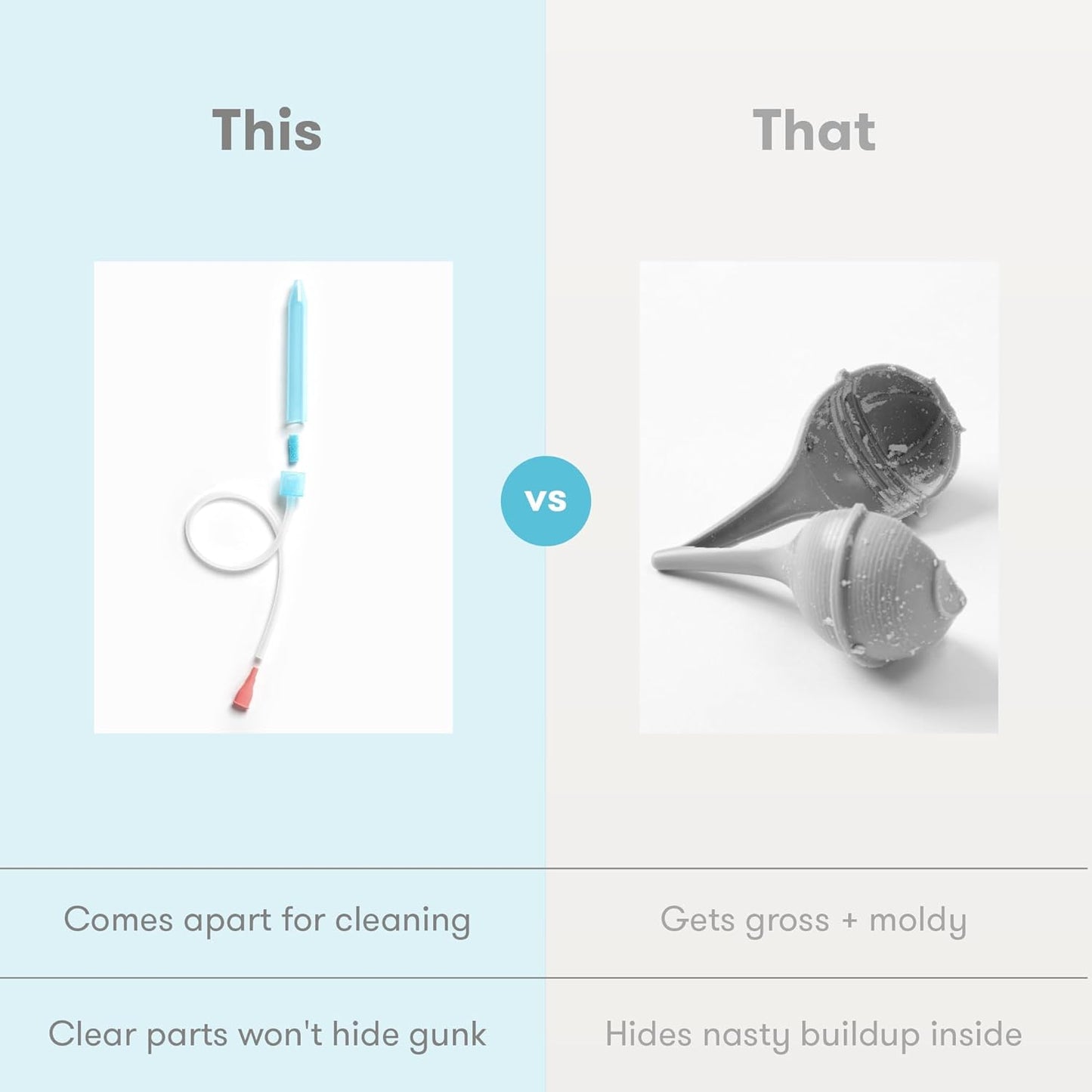 Frida Baby NoseFrida SnotSucker for Baby, Nasal Aspirator for Baby, Nose Sucker Baby Nasal Aspirator & 4 Hygiene Filters to Help Baby Breathe Easy