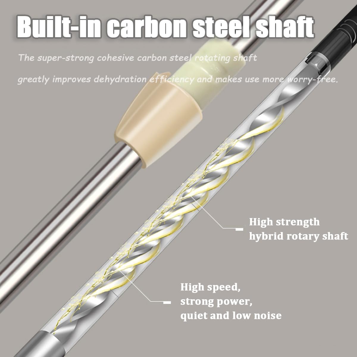 Extended Spin Mop Replacement Mop Handle, Upgraded 60-inch 360 Degrees Rotating Telescopic Replacement Mop Stick for Spin Mop Bucket Cleaning System (Stainless Steel Disc, Green)