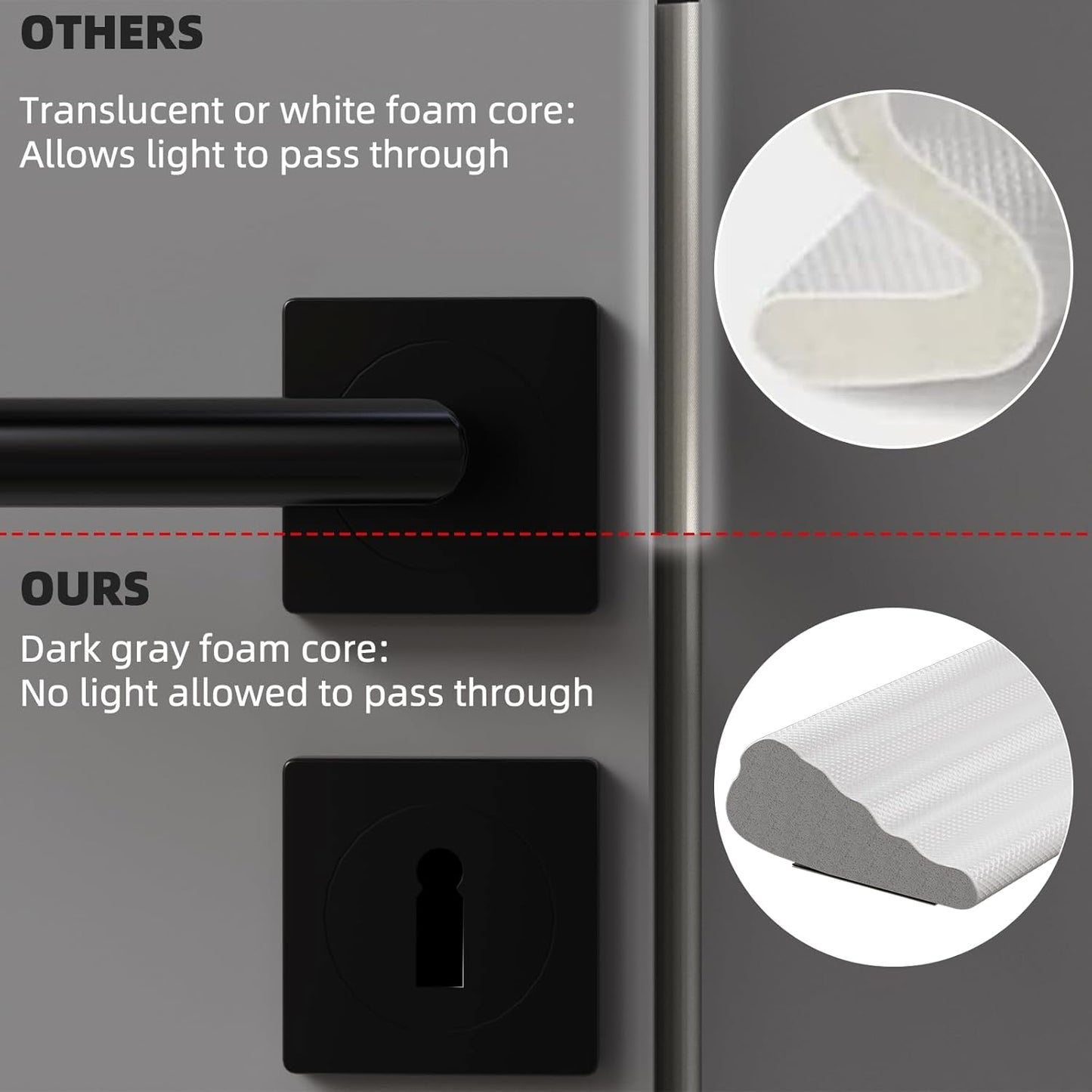 3Pcs×196" Wedge Weather Stripping Door Seal Strip for Door Frame & Window,Self Adhesive Window Insulation Draft Stopper Seal for Winter,Gray Foam Door Gap Filler for Soundproofing Light Blocker,Brown