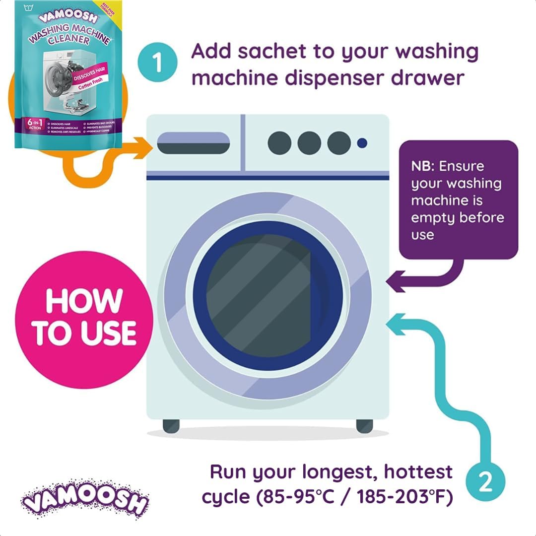 Vamoosh 6-in-1 Washing Machine Cleaner | Dissolves Pet Hair | Leaves No Residue | Removes Limescale | Eliminates Odor | Descales | Cotton Fresh Scent | For Front Load | 150g (Pack of 2)