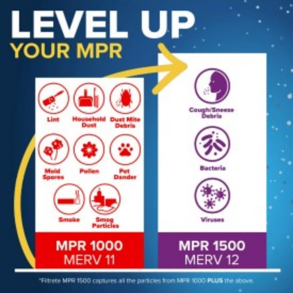 Filtrete 16x24x1 AC Furnace Air Filter, MERV 11, MPR 1000, Micro Allergen Defense, 3-Month Pleated 1-Inch Electrostatic Air Cleaning Filter, 4 Pack (Actual Size 4-Pack 23.813x15.813x0.656 in)
