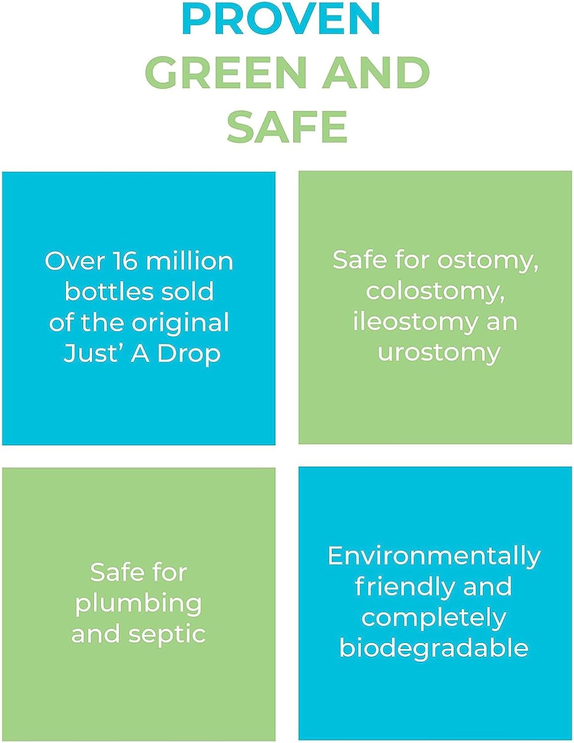 Prelam Just a Drop Odor Eliminator - Long-Lasting and Eco-Friendly Formula - Leaves Bathroom Smelling Clean and Fresh - Fits into Your Pocket or Purse - Easy To Use - Extra Strength - 8 oz Drops