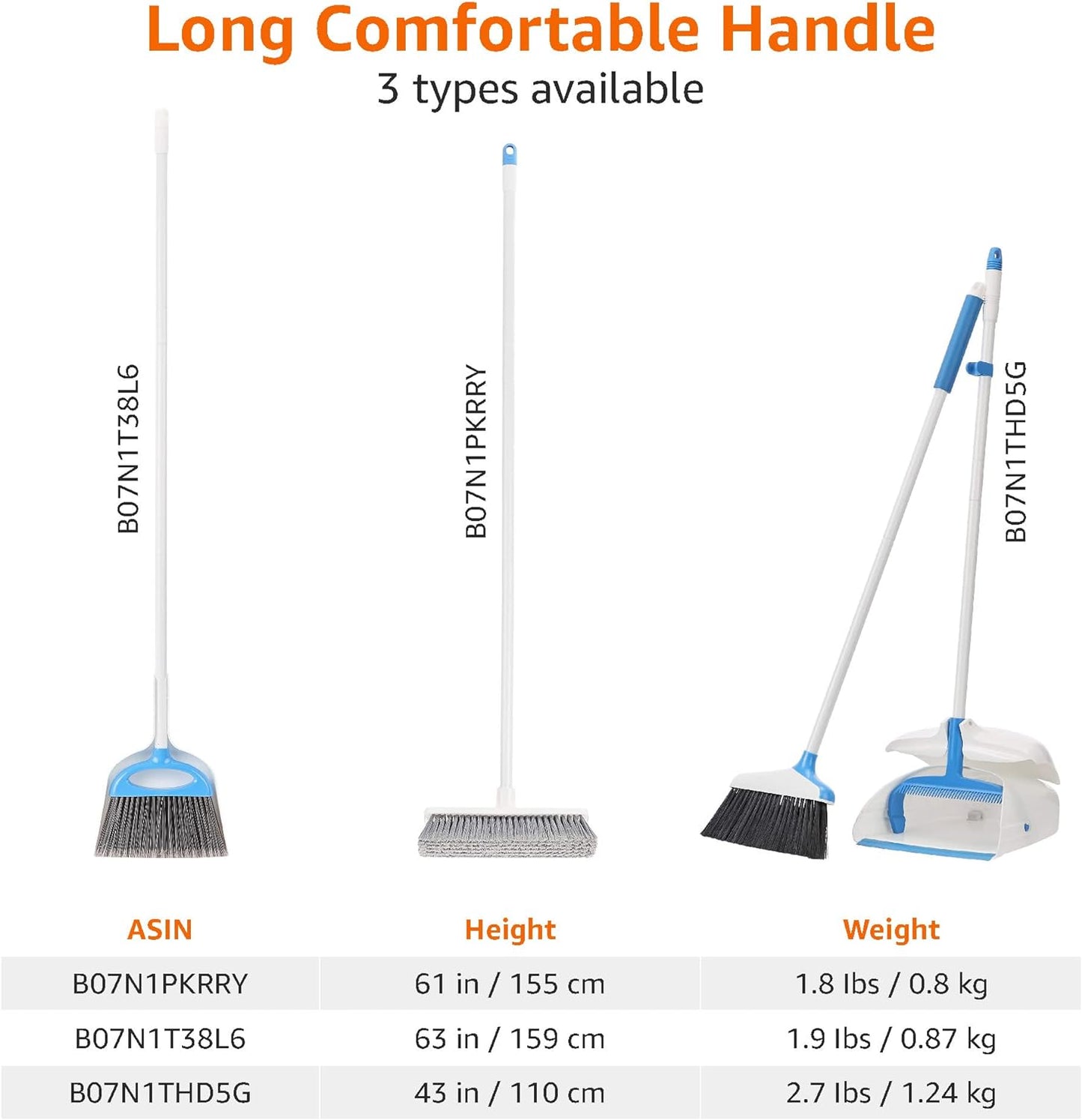Amazon Basics Dustpan Broom Set with Easy Assembly and Long Handle, Blue and White