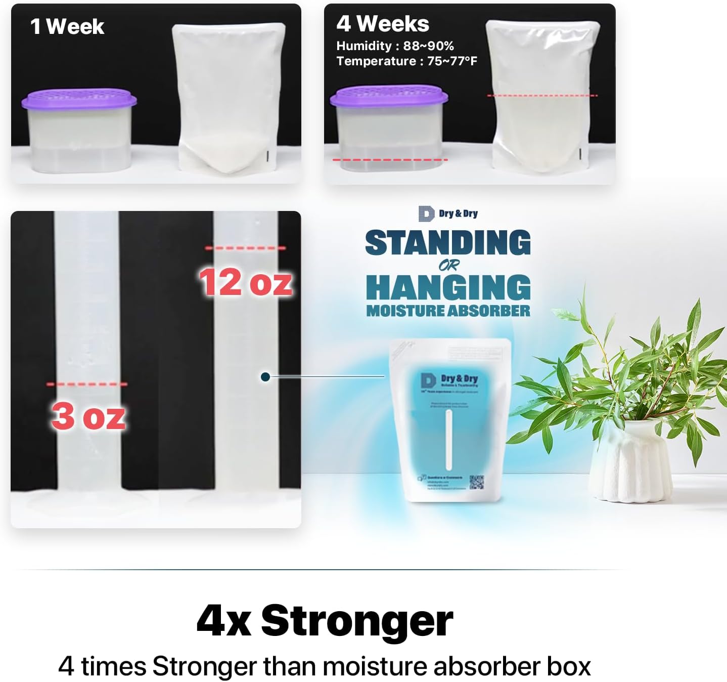 Dry & Dry 3 Packs Hybrid Moisture Absorbers & Musty Odor Eliminator Dehumidifier to Control Excess Moisture for Basements, Closets, Bathrooms, Laundry Rooms. Moisture Absorbers