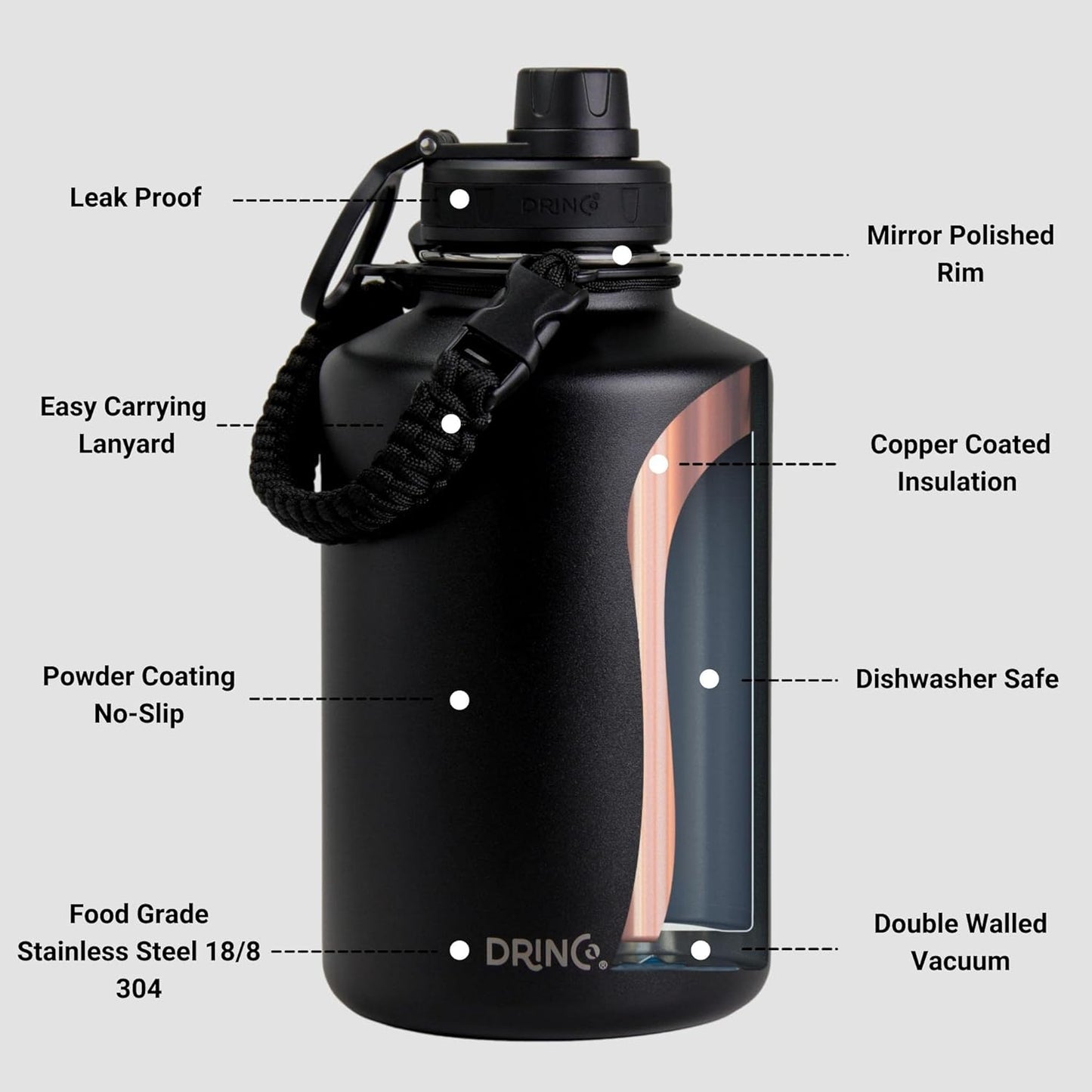 DRINCO Stainless Steel Water Bottle Spout Lid Vacuum Insulated Double Wall Water Bottles Wide Mouth (64oz 40oz 32oz 22oz 18oz 14oz) Leak Proof Keep Cold Sport Camping Hiking