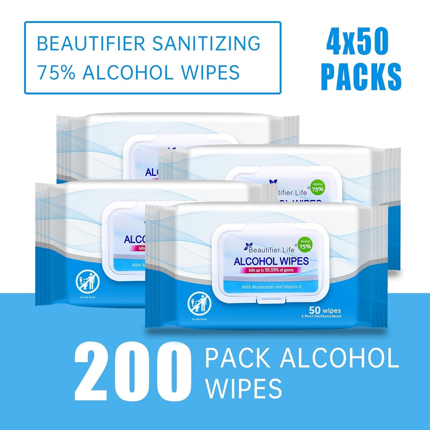75% Alcohol Wet Hand Sanitizing Wipes - With Aloe, Moisturizer, and Vitamin E Formula - Premium Sanitizer for Travel, Home, Office, and School Use (Aloe, 200)
