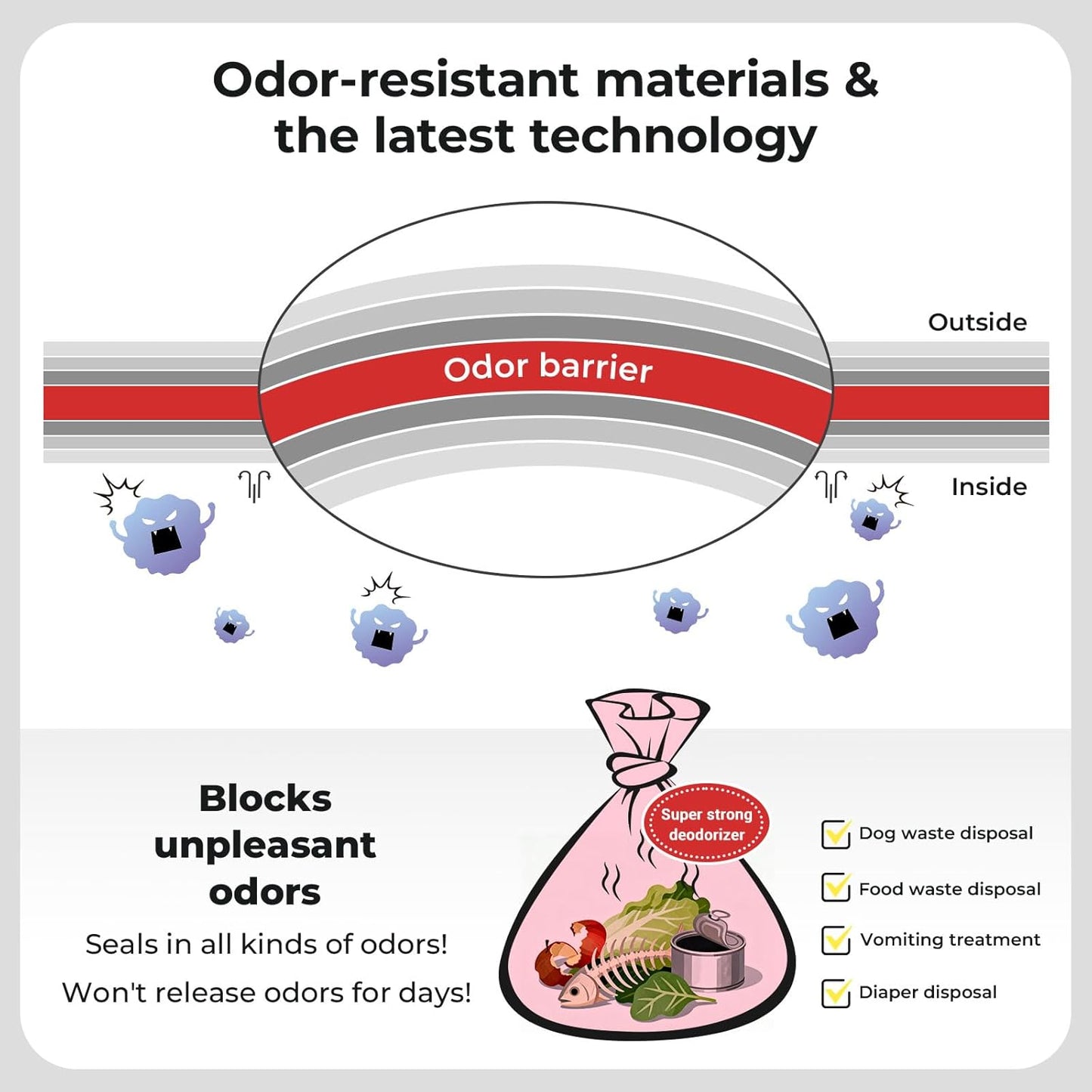 Odor Sealing Small Trash Bags Home & Food Use S-220 Count Disposable Bags, Durable and Unscented (Color:Blue)