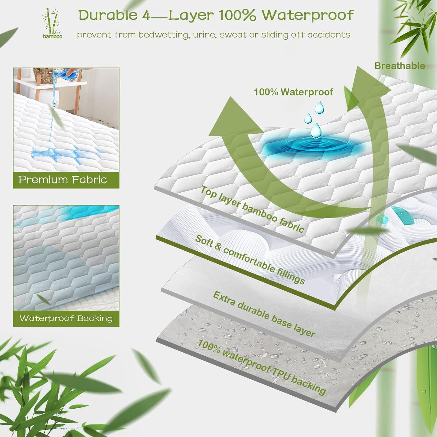 GRT Twin Mattress Protector Waterproof, Rayon from Bamboo, Cooling Quilted Fitted Mattress Pad, Noiseless Waterproof Mattress Cover, fits up to 18" Deep, Dust Proof White
