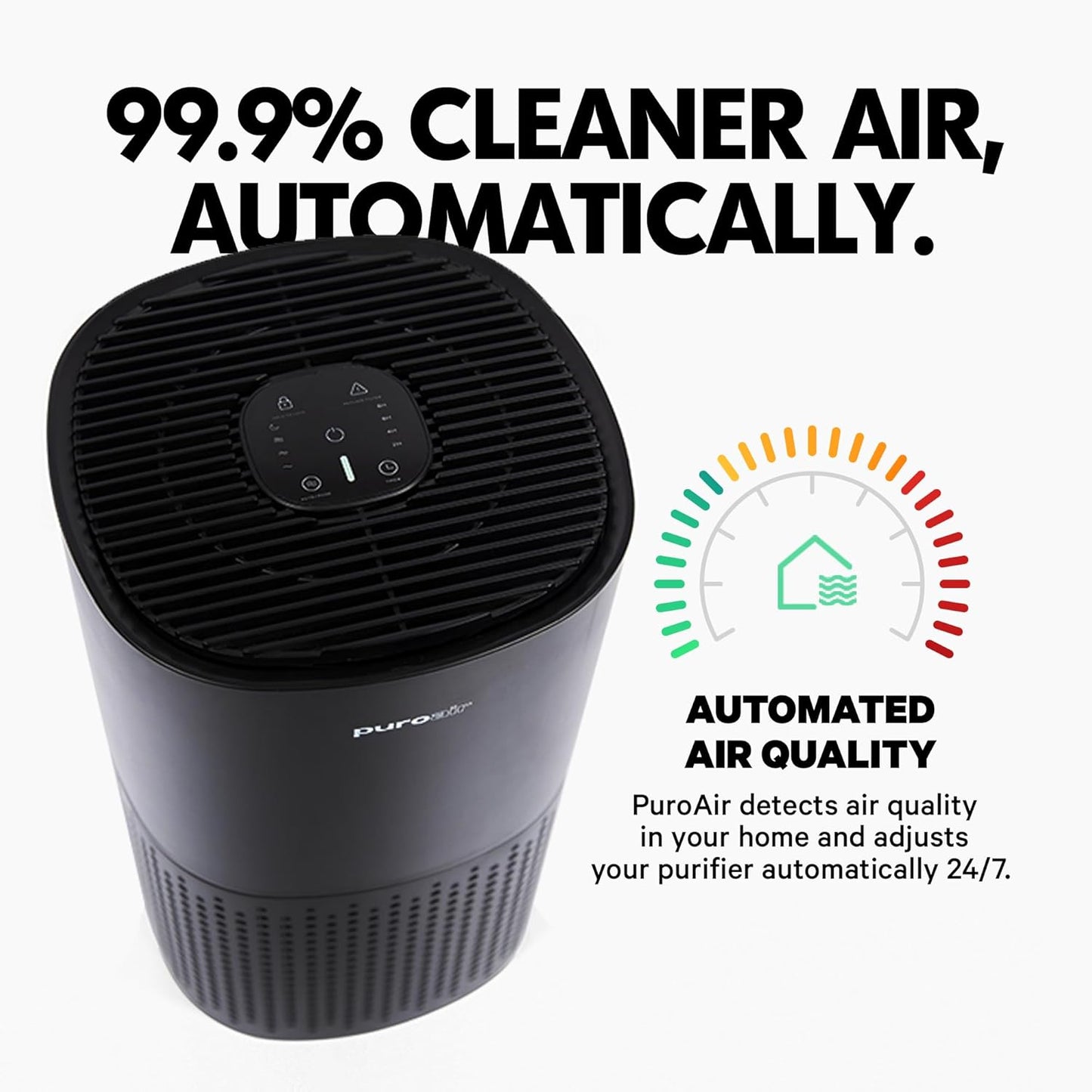 PuroAir 240 HEPA Air Purifiers for Home Large Rooms - Covers Up To 1,000 Sq Ft - Filters Up To 99.9% of Pollutants, Smoke, Pollen, Dust - Quiet HEPA Air Filter - Air Purifiers for Bedroom (2 Pack)