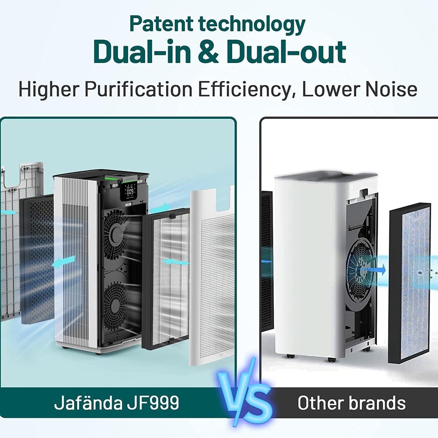 Jafända Air Purifiers for Home Office 4575 ft², APP & Alexa, Ture HEPA 13 Activated Carbon Air Filter, Air Cleaner for Large Room Remove 99.97% Dust Pollen Smoke Pet Dander Allergies Mold Odors VOCs