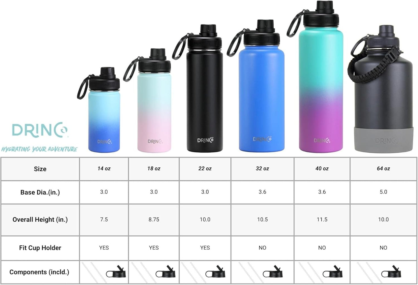 DRINCO Stainless Steel Water Bottle Spout Lid Vacuum Insulated Double Wall Water Bottle Wide Mouth (40oz 32oz 22oz 18oz 14oz) Leak Proof Keeps Cold or Hot (32 oz, 32oz Morning Sky Blue)