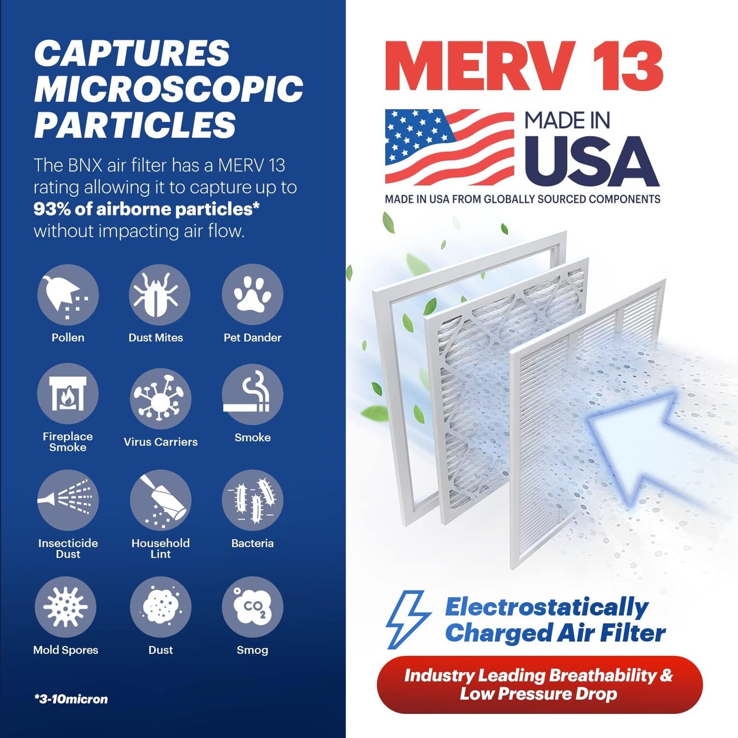 BNX TruFilter 12x20x1 Air Filter MERV 13 (6-Pack) - MADE IN USA - Electrostatic Pleated Air Conditioner HVAC AC Furnace Filters for Allergies, Pollen, Mold, Bacteria, Smoke, Allergen, MPR 1900 FPR 10