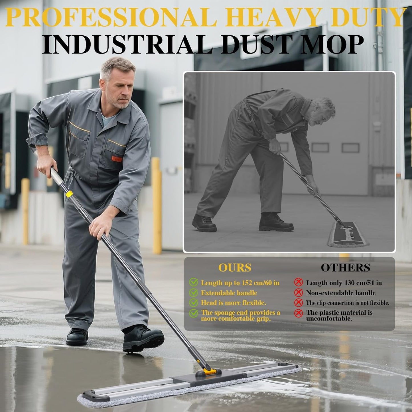 Masthome 36" Commercial Mop, Heavy Duty Industrial Floor Mop with 3 Microfiber Pads, 60" Adjustable Large Dust Mop,Wet Dry Flat Mops for Office Garage Warehouse Factory Mall