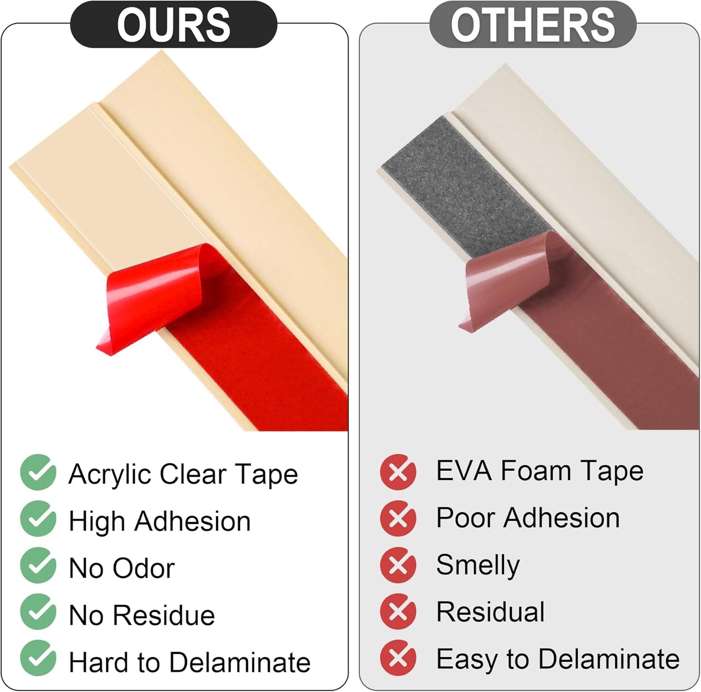 3.3Ft Carpet Floor Transition Strip, Self Adhesive Floor Edging Trim Strip, PVC Threshold Cover for Doorway, Floor Divider Strip Suitable for Threshold Height Less Than 5 mm - Beige Cream